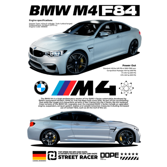BMW M4 F84 DTF Transfer