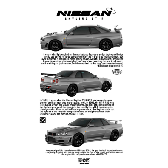 Nissan Skyline GTR DTF Transfer