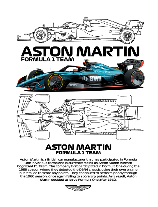Aston Martin Formula 1 Team DTF Transfer