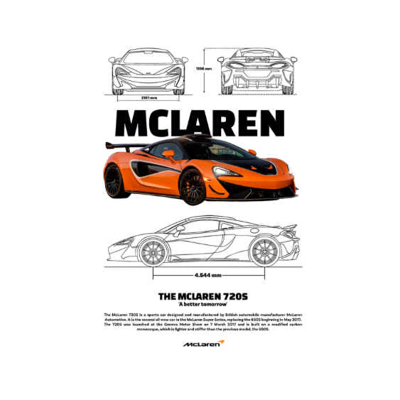 McLaren 720s DTF Transfer