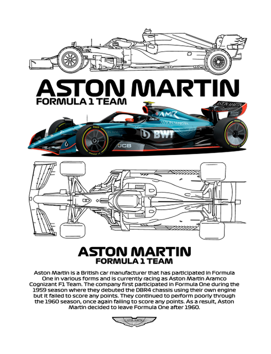 Aston Martin Formula 1 Team DTF Transfer